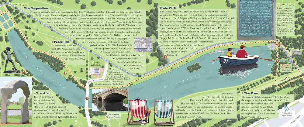 London's Hidden Rivers