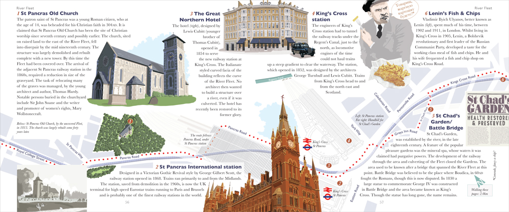 London's Hidden Rivers