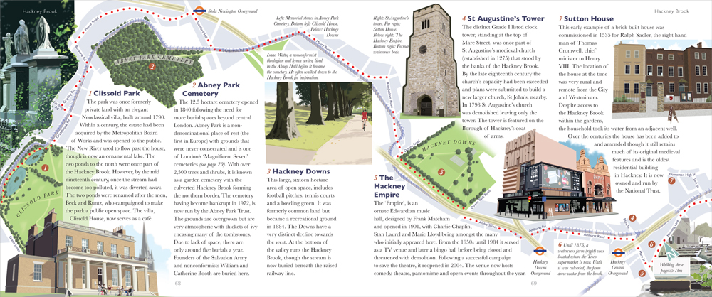 London's Hidden Rivers