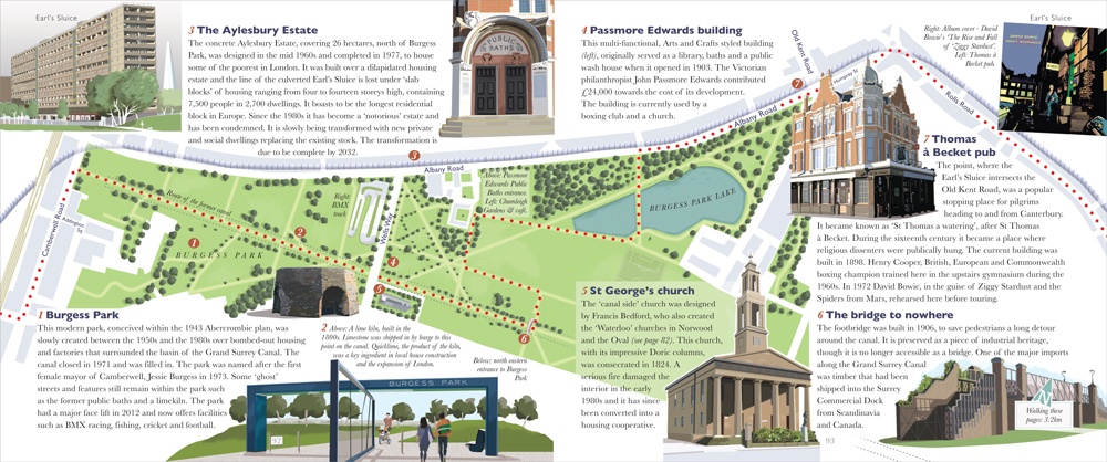 London's Hidden Rivers